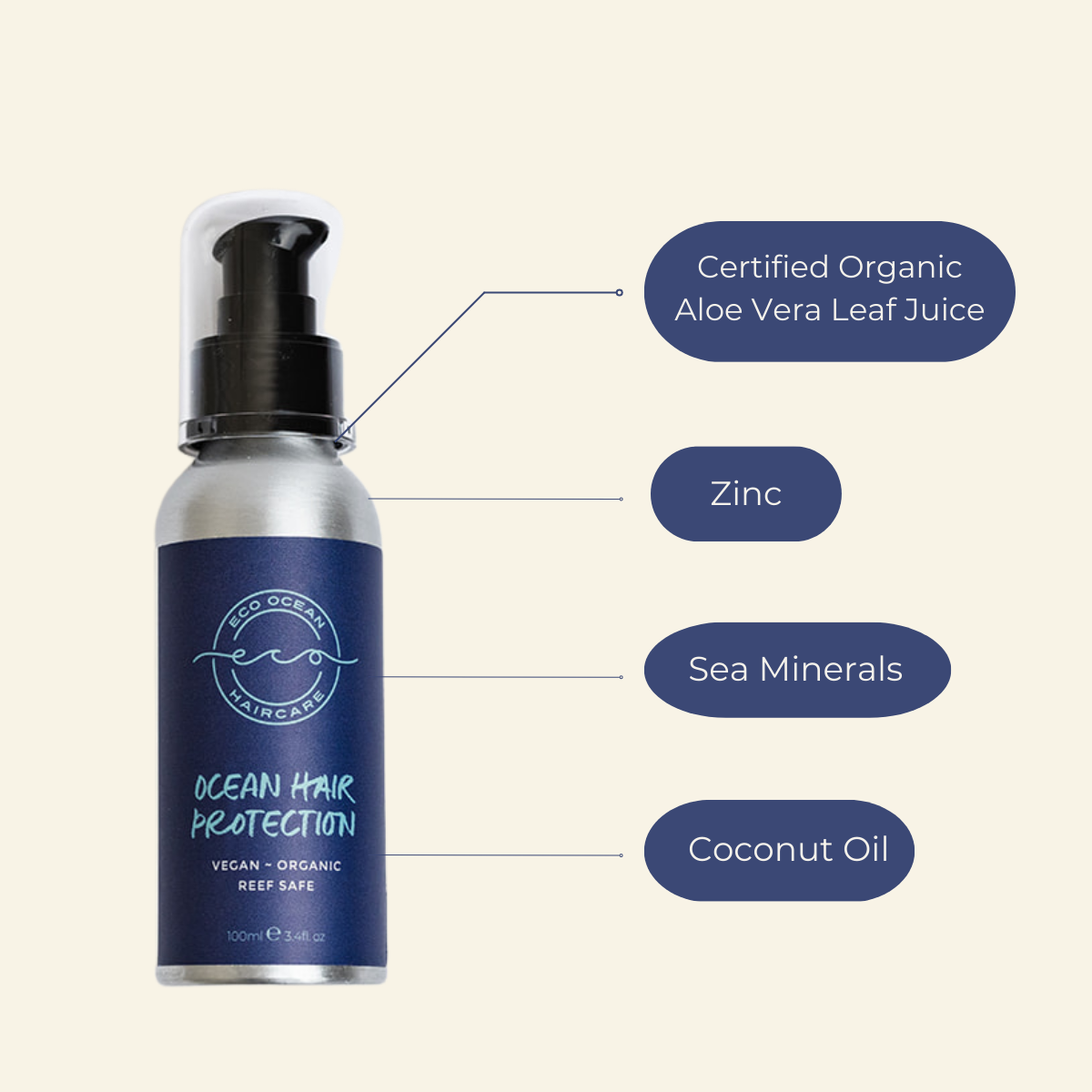 Plastic-free bottle of organic ocean hair protection